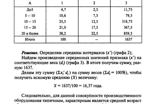Kraken рабочая ссылка 2025