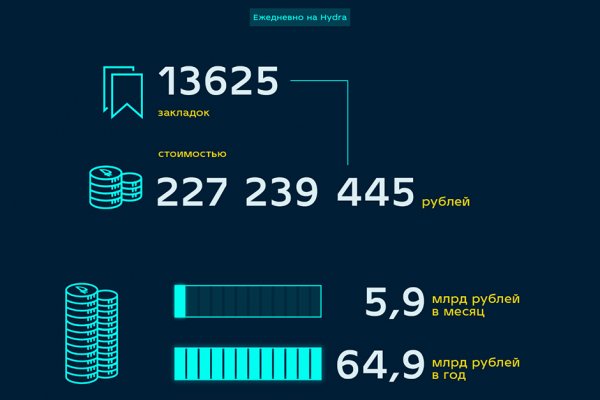 Кракен сайт ссылка kr2web in