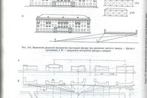 Кракен современный даркнет