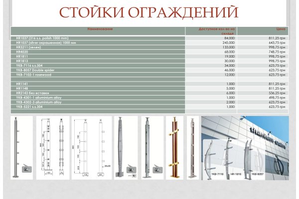 Купить наркотики онлайн