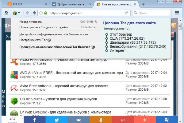 Сайты продаж наркотиков