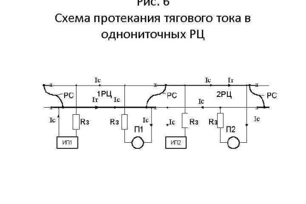 Кракен сайт маркетплейс