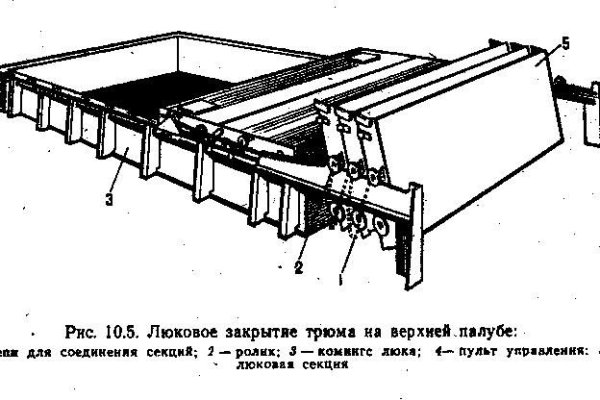 Как найти кракен в торе