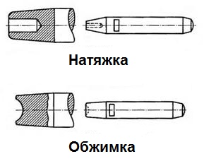 Ссылки для tor